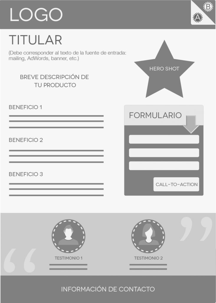 Guía para crear Landing Pages (páginas de aterrizaje) efectivas Guía para crear Landing Pages (páginas de aterrizaje) efectivas
