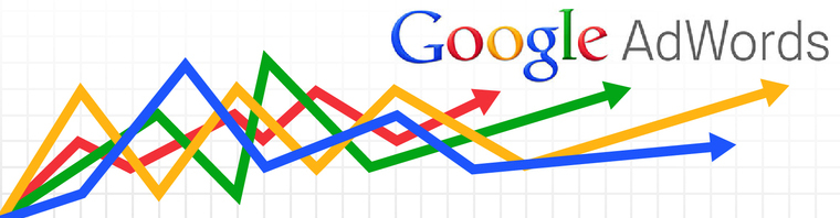 Anuncios en google efectivos que aumentam tus ventas